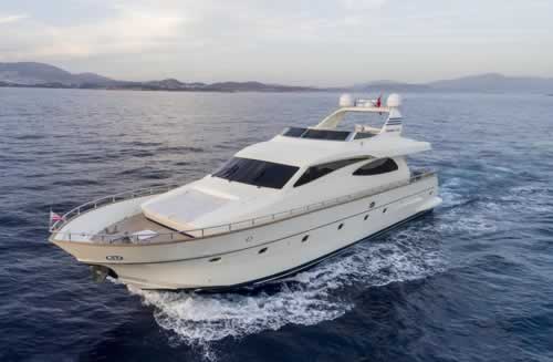 GORGEOUS CANADOS 54 feet motor yacht charter Greece